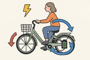 回生充電とは？仕組みをやさしく解説